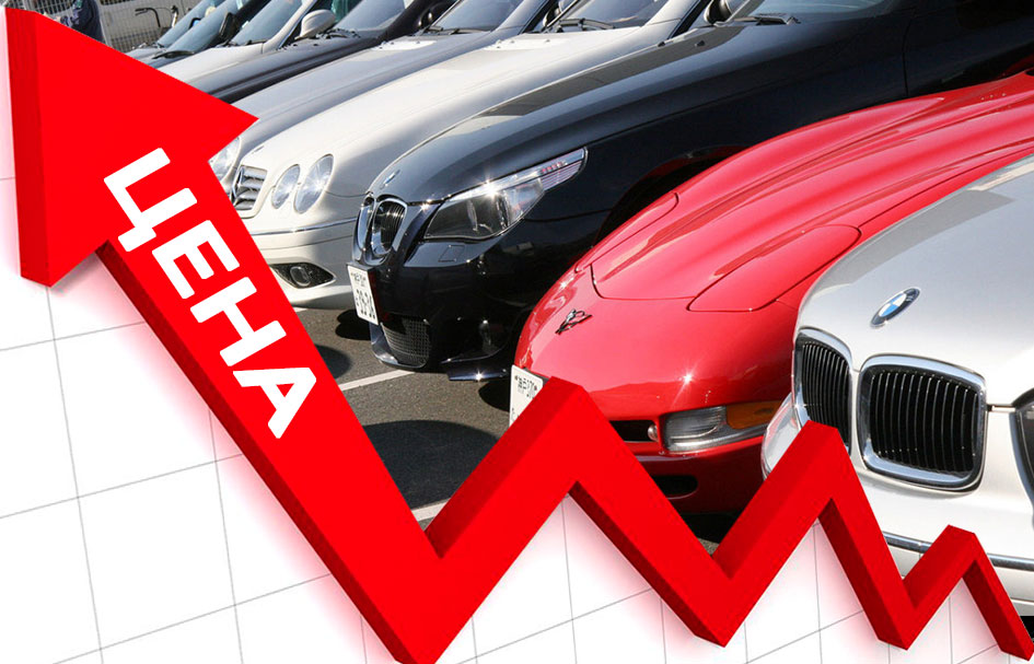 Изменение цен на российском автомобильном рынке